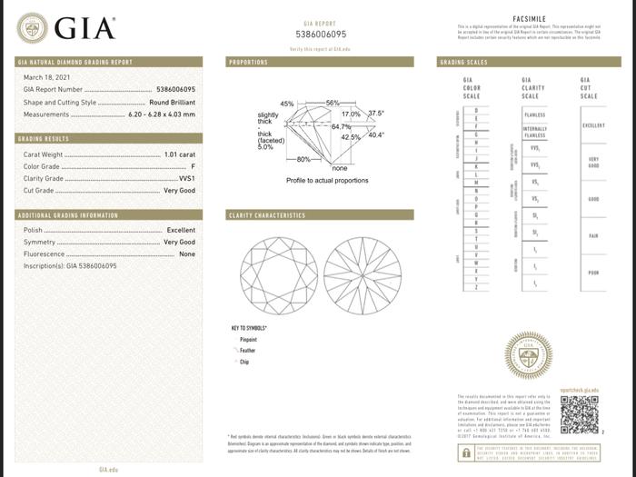 Solitaire GIA diamond pendant 0.5 crt & 1 crt Halo Diamond Jewelry