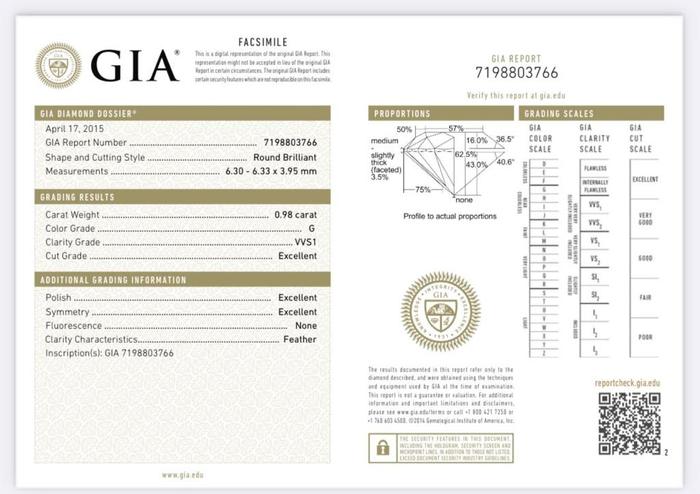 Solitaire GIA diamond pendant 0.5 crt & 1 crt Halo Diamond Jewelry